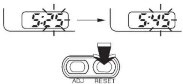 5:25 5:45 ADJ RESET