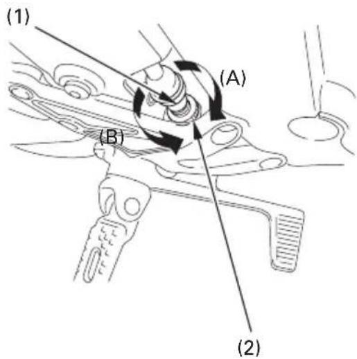 Honda CBR600R (2006) - REGOLAZIONE DELL'INTERRUTTORE DELLA LUCE DI ARRESTO - 1