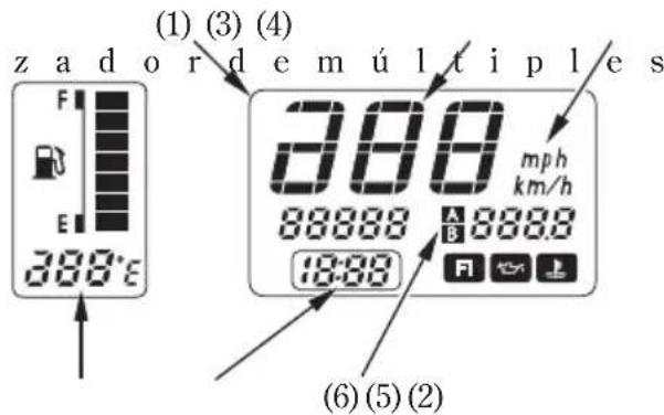 z a d o r d e m ú l t i p l e s (1) (3) (4) 388 mph km/h 88888 88888 18:88 (6) (5) (2)