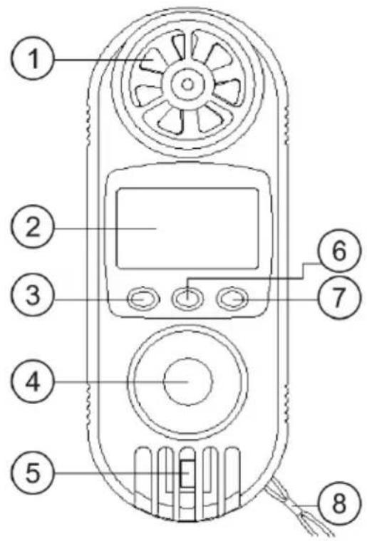 PCE Instruments EM 890 - Systembeschreibung - 1