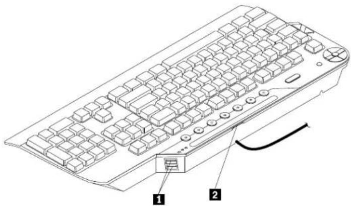 Technical diagram of a computer keyboard with labeled parts 1 and 2, showing internal structure and connection points.