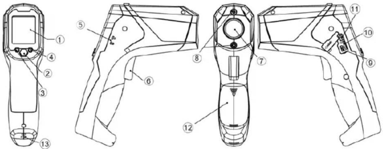 PCE Instruments 895 - Gerät - 1