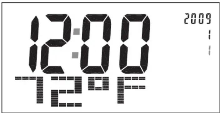 12:00 12:00 2009 12:00 F