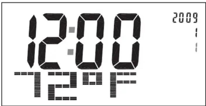 12:00 12:00 12:00 F 2009