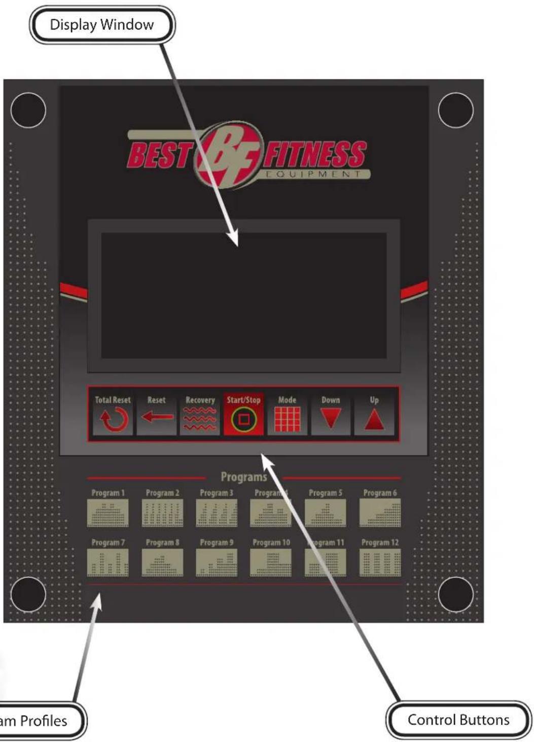 Display Window BEST & FITNESS EQUIPMENT Total Reset Reset Recovery Start/Stop Mode Down Up Programs Program 1 Program 2 Program 3 Program 4 Program 5 Program 6 Program 7 Program 8 Program 9 Program 10 Program 11 Program 12 am Profiles Control Buttons