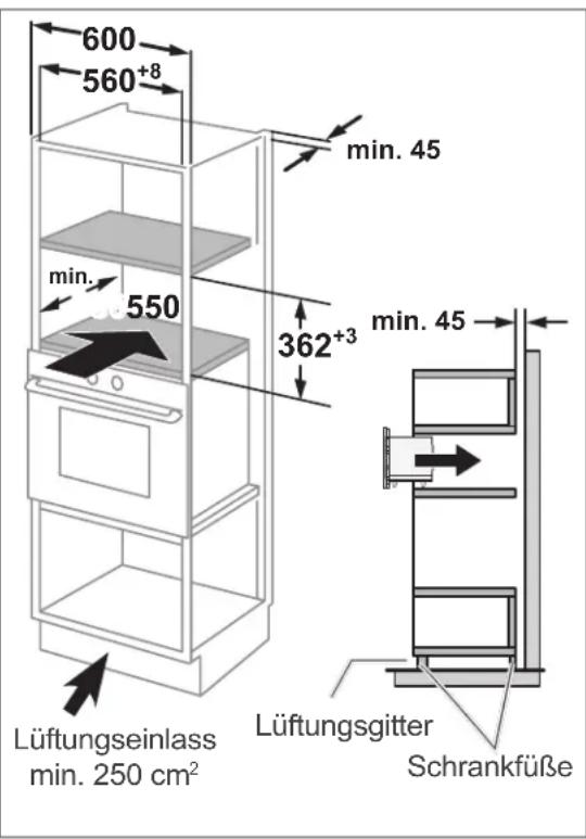 600 560+8 min. 45 min. 550 362+3 min. 45 Lüftungseinlass min. 250 cm² Lüftungsgitter Schrankfüße