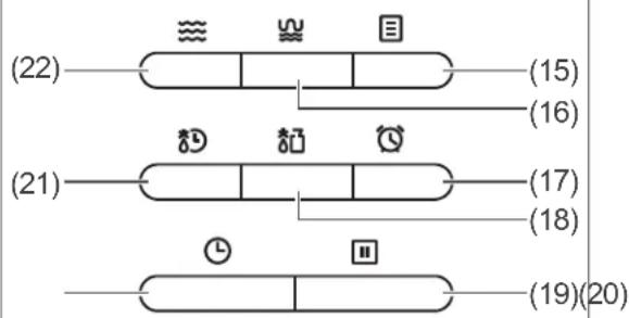 (22)———(15) (21)———(16) (17)———(18) (19)(20)
