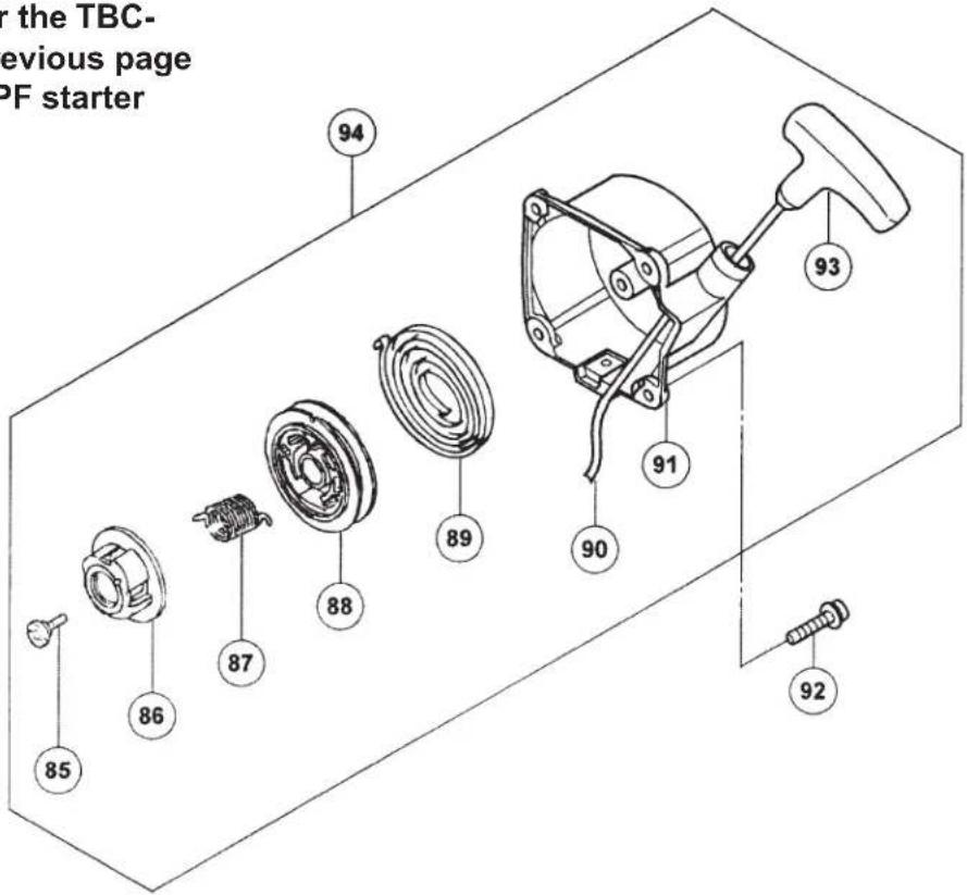 the TBC- previous page PF starter 94 93 89 91 90 88 87 86 85 92