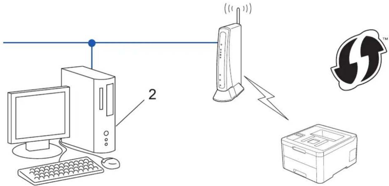 BROTHER HL-3190CDW - 类型 A - 2