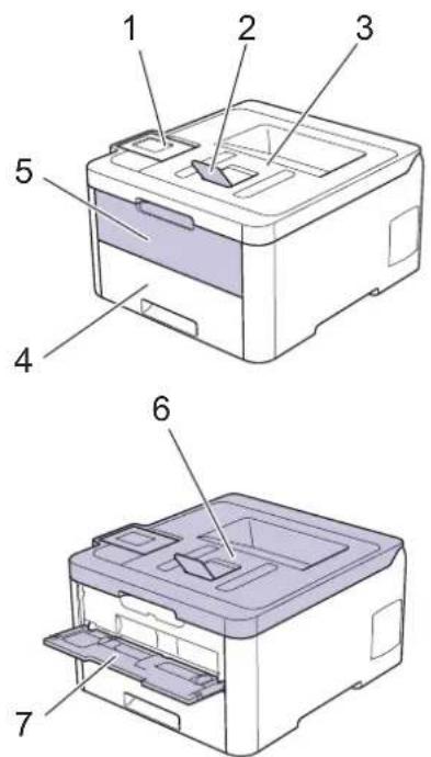 BROTHER HL-3190CDW - 前视图 - 1