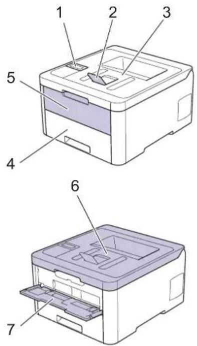 BROTHER HL-3190CDW - HL-3160CDW - 1