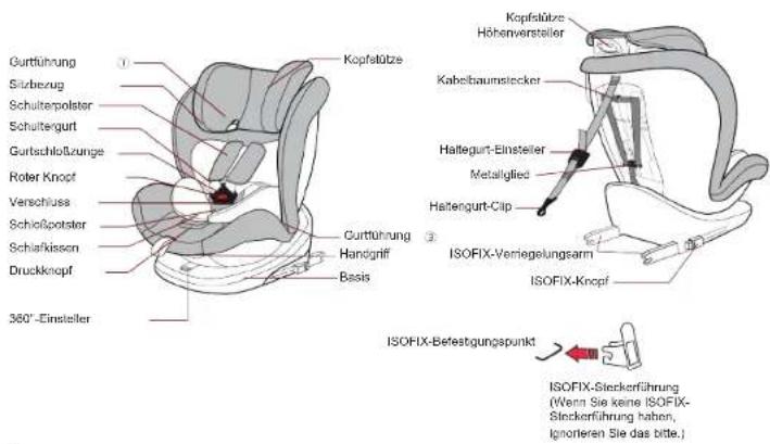 Xomax S64 - 1.HINWEIS - 2