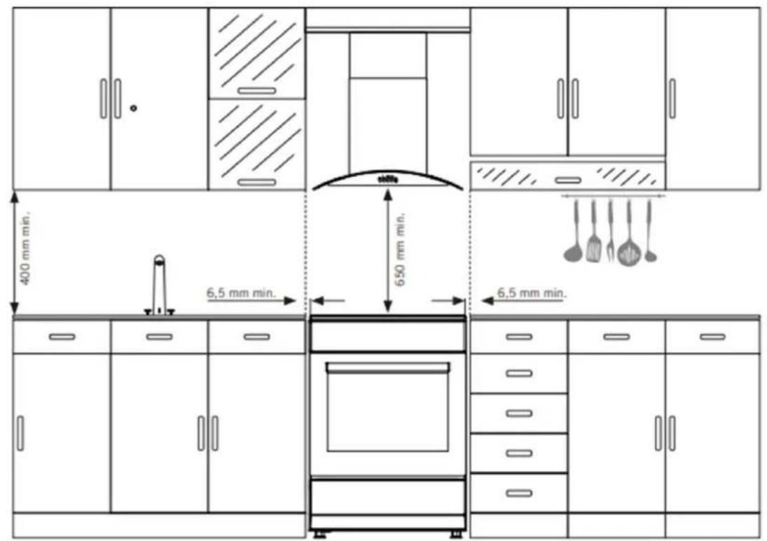 Heinner HFSC-SME60WH - Right place for installation and important warnings - 1