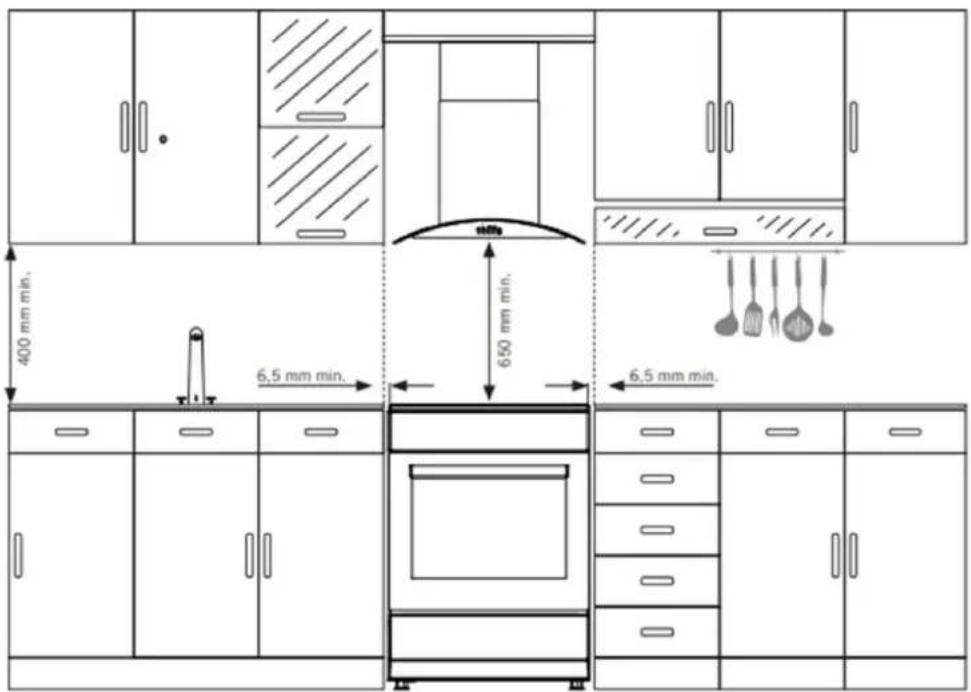 Heinner HFSC-SME60WH - Подходящо място за инсталиране и важни предупреждения - 1