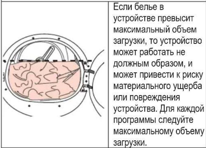 Если белье в устройстве превысит максимальный объем загрузки, то устройство может работать не должным образом, и может привести к риску материального ущерба или повреждения устройства. Для каждой программы следуйте максимальному объему загрузки.