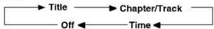 MARANTZ DV2100 - Press T/C repeatedly to select the type of search. - 1