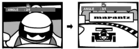 ANGLE : 24 → ANGLE : 34 marantz