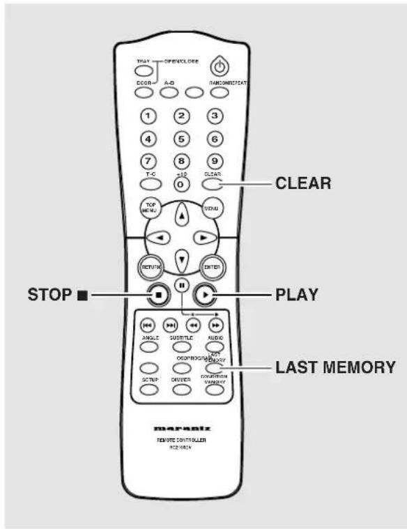 THAY OPEN/CLOSE CCOR A-D PARROW/CHAT 1 2 3 4 5 6 7 8 9 T-C SIO CLEAR 0 CLEAR TOP MENU UDAU RETURN ENTER STOP PLAY ANGLE SUSTYLE AUDIO ON/OFFROCK/CHAT SOFTP DRIVERS ENGLISH LAST MEMORY MARANIZ REMOTE CONTROLLER RC210624