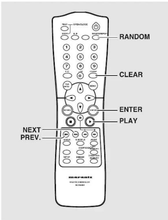 TRAY OPENCLOSE DOCK A-B RANDOM 1 2 3 4 5 6 7 8 9 T-CD LHD CLEAR 0 TOP SPOOL NEWU ENTER NEXT PREV. AVGLE BUSTILE AUDIO CSCPROCEDURE SETUP DINNER COLD/THEW MAPPANT HENSIVE CONTROLLED RICHARD