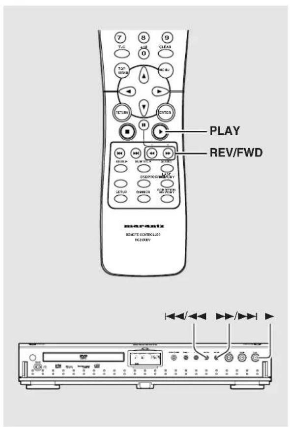 PLAY REV/FWD H4 MULTI RUMERTS GIBERT LPG DESPRING/CREAMRY SETUP DAMETER CONDITIONS BEIJING/FRY MARSATX REMOTE CONTROLS H2319007