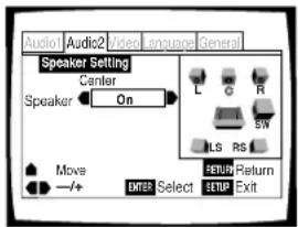 Audio1 Audio2 Video language General Speaker Setting Canler Speaker On Move —/+ ENTER Select SETUP Exit L C R SW RS RETURN Return