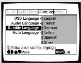Audio1 Audio2 Genre Language Video OSD Language - English Audio Language - French Subtle Language - German Auto Language - Italian Spanish Other Setup disc's subtle language Move Setup Exit