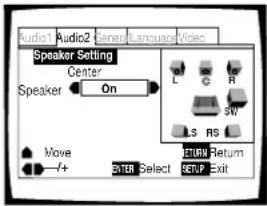 Audio1 Audio2 Generic Language Video Speaker Setting Center Speaker On Move + ← f+ ← Enter Select Setup Exit L C R SW LS RS RETURN Return