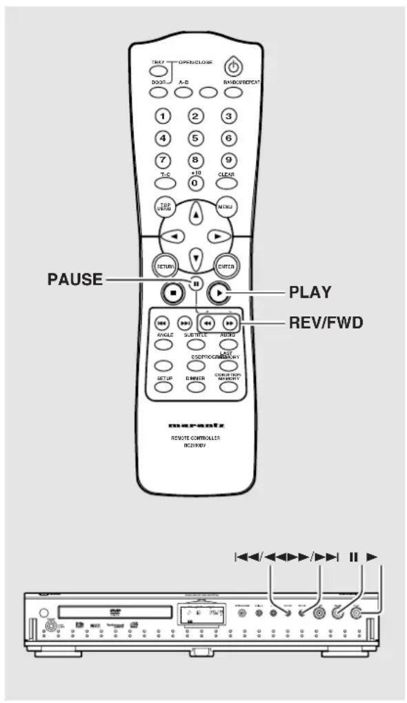 TRY OPEN/LOCK DOOR A-D RAVOUR/POAT 1 2 3 4 5 6 7 8 9 T-C +10 CLEAR 0 TOP MENU MENU NUTRI CUTTER N PLAY REV/FWD MAKE RUN ANGLE SLIGHT AUDIO LAST CECTO/COMMISTRY SETUP BINNER COMPUTER NETWORKS REMOTE CONTROLS RC21/800/ marantz