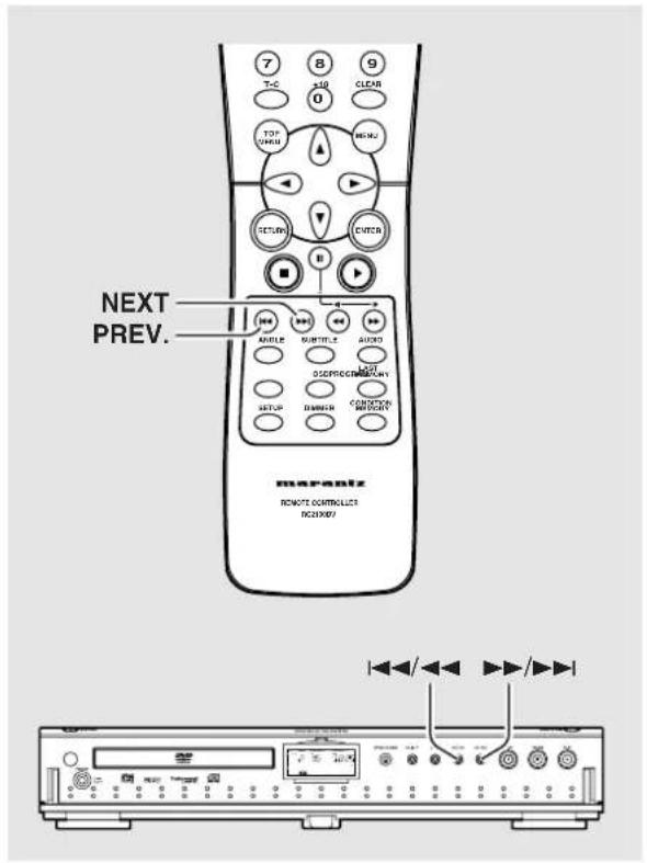 NEXT PREV. MARANIZ REMOTE CONTROLS NC210007