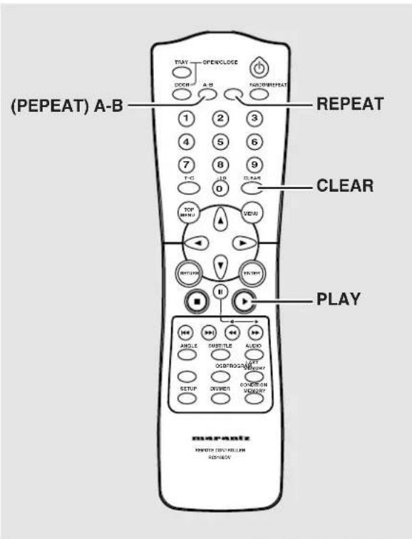 (PEPEAT) A-B REPEAT CLEAR PLAY THAT OPEN/LOSE DOOR A-B RADIO/RESET 1 2 3 4 5 6 7 8 9 T-C 10 0 TOP WHJ DOWN RIGHT RIGHT H ANGLE SUSTITLE AUDIO SETUP DRUMER CONDITION MAYDAY MAN-Peate MINISTRY COLD/SELLER POT/SELL