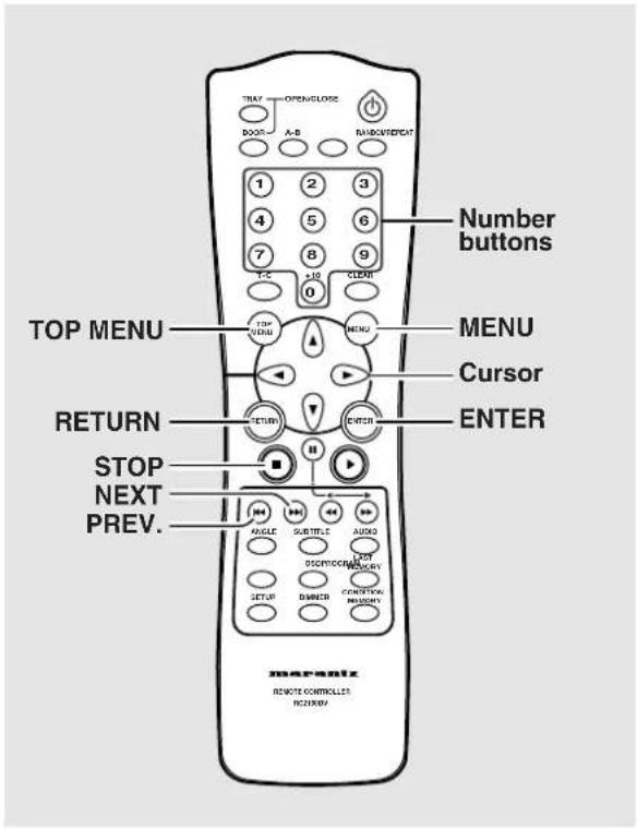 THAT OPEN/LOVE DOOR A-B RANDOM/ORDER 1 2 3 4 5 6 7 8 9 T.C. 10 CLEAR 0 Number buttons TOP MENU MENU Cursors RETURN ENTER STOP NEXT PREV. ANGLE SUBTITLE AUDIO SCOT/OFFIC/REDAIR SETUR DAMPER CONDITION MUSORY marantz REMOTE CONTROLLERS MUSORY