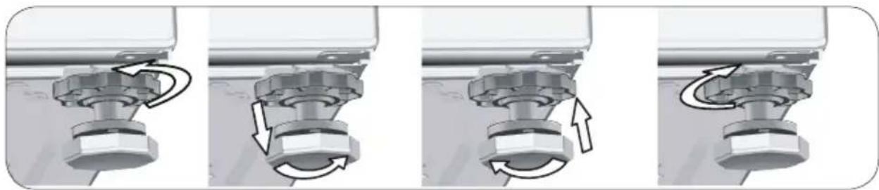 BEKO WITV 8712 XWG - Аяктарын реттеу - 2