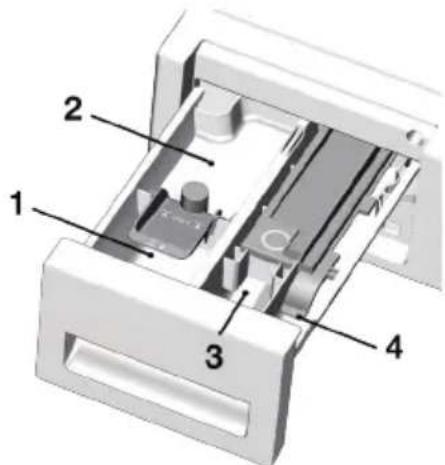 Technical diagram of a mechanical device with numbered components labeled 1, 2, 3, and 4.