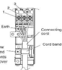 3 2 1 Earth Connecting cord Cord band ow nd ords over