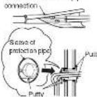 HITACHI RAS-S25YHAB - Heat Insulation and Finish of the Piping - 1
