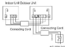 HITACHI RAS-S25YHAB - Procedures of Wiring - 1