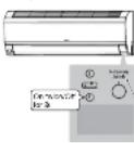 HITACHI RAS-S25YHAB - Force-cooling operation - 1