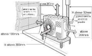 above 200mm above 50mm above 100mm above 300mm above 200mm above 50mm above 100mm above 300mm