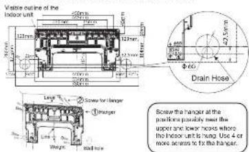 Visible outline of the indoor unit 120mm x 450mm 120mm x 450mm 120mm x 450mm Drain Hose Φ60 Screw for hanger ① Hanger Lone Wegre Wall hole Screw the hanger at the position possibly next the upper and lower sides where the infor unit is hung. 4 or more sores so to the hanger.