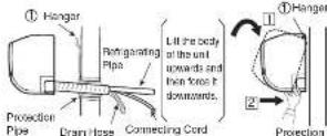 HITACHI RAS-S25YHAB - 1) PIPING FROM THE RIGHT SIDE (BACKWARD, DOWNWARD, HORIZONTAL) - 1