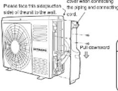 Please face this adijection side of the wall to the wall. HITACHI Cord with not having the piping and connecting cord. Pull downward