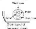 HITACHI RAS-S25YHAB - 1) PIPING FROM THE RIGHT SIDE (BACKWARD, DOWNWARD, HORIZONTAL) - 3