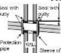 HITACHI RAS-S25YHAB - Wall Penetration and Installation of Protection Pipe - 2