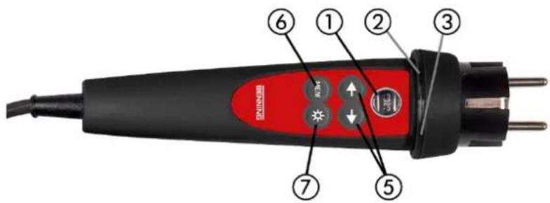 BENNING IT 200 - A.3 Beschreibung der Commander - 1