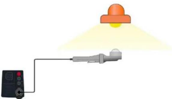 BENNING IT 200 - Positionierung des Sensors - 1