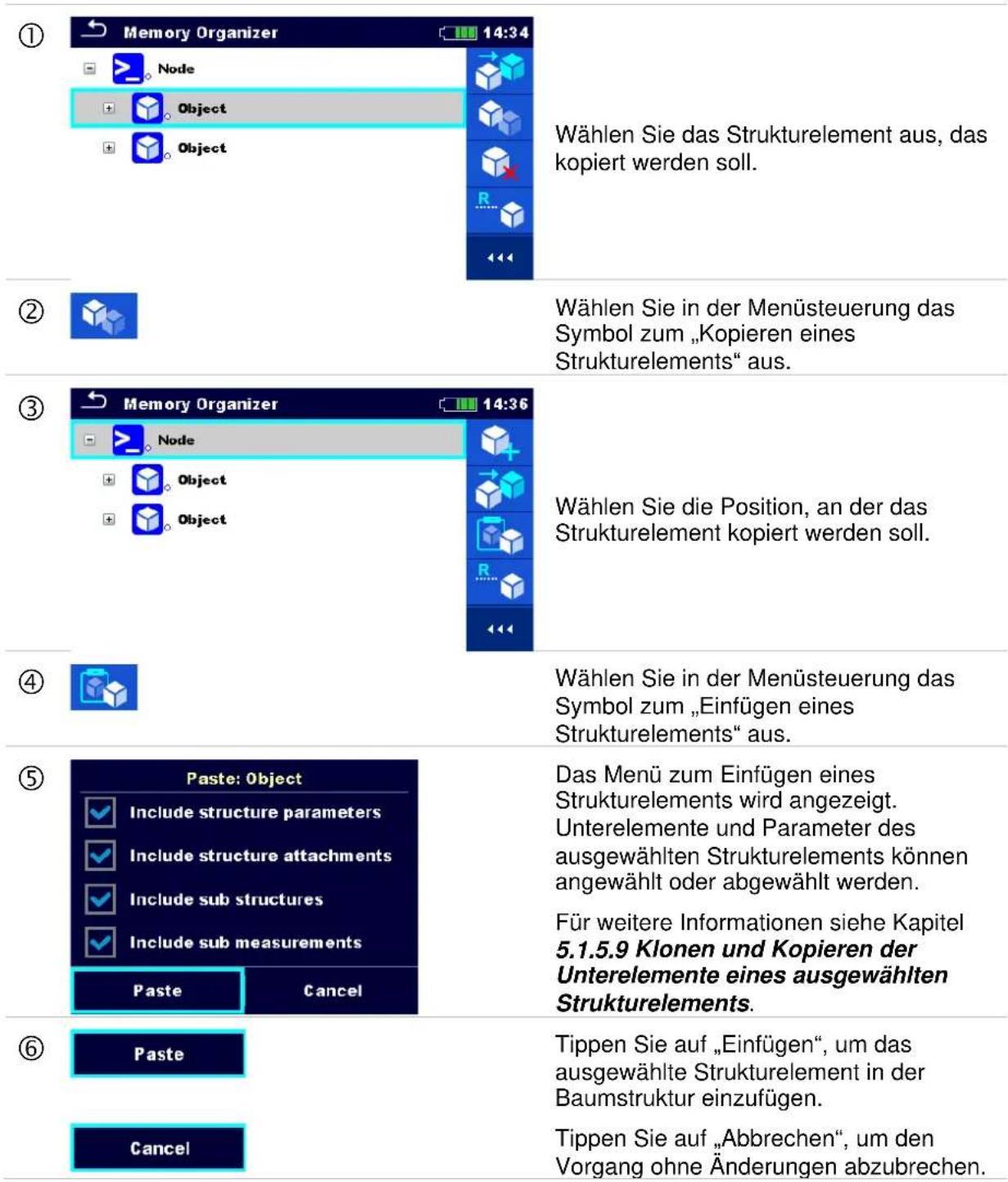 ① Memory Organizer 14:34 Node Object Object Wählen Sie das Strukturelement aus, das kopiert werden soll. ② Wählen Sie in der Menüsteuerung das Symbol zum „Kopieren eines Strukturelements“ aus. ③ Memory Organizer 14:36 Node Object Object Wählen Sie die Position, an der das Strukturelement kopiert werden soll. ④ Wählen Sie in der Menüsteuerung das Symbol zum „Einfügen eines Strukturelements“ aus. ⑤ Paste: Object Include structure parameters Include structure attachments Include sub structures Include sub measurements Paste Cancel Das Menü zum Einfügen eines Strukturelements wird angezeigt. Unterelemente und Parameter des ausgewählten Strukturelements können angewählt oder abgewählt werden. Für weitere Informationen siehe Kapitel 5.1.5.9 Klonen und Kopieren der Unterelemente eines ausgewählten Strukturelements. ⑥ Paste Cancel Tippen Sie auf „Einfügen“, um das ausgewählte Strukturelement in der Baumstruktur einzufügen. Tippen Sie auf „Abbrechen“, um den Vorgang ohne Änderungen abzubrechen.