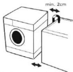 min. 2cm