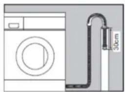 Exquisit WA8014-340-A - Use of a manifold - 1