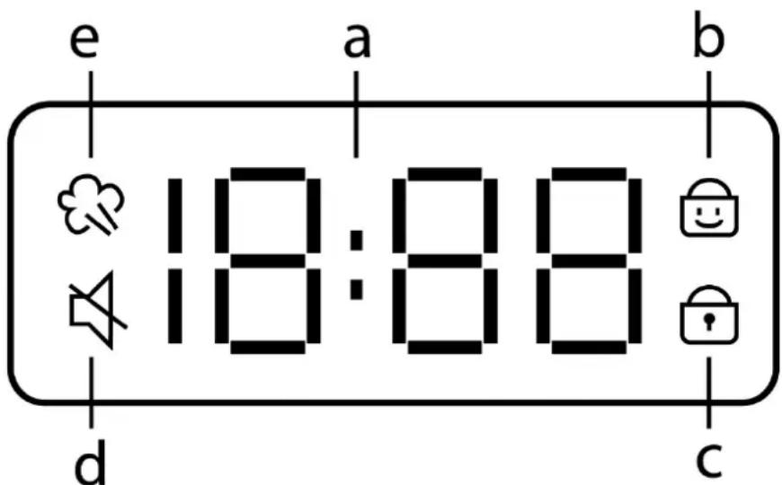 Exquisit WA8014-340-A - Gerätebeschreibung - 4