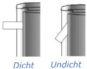 Dicht Undicht